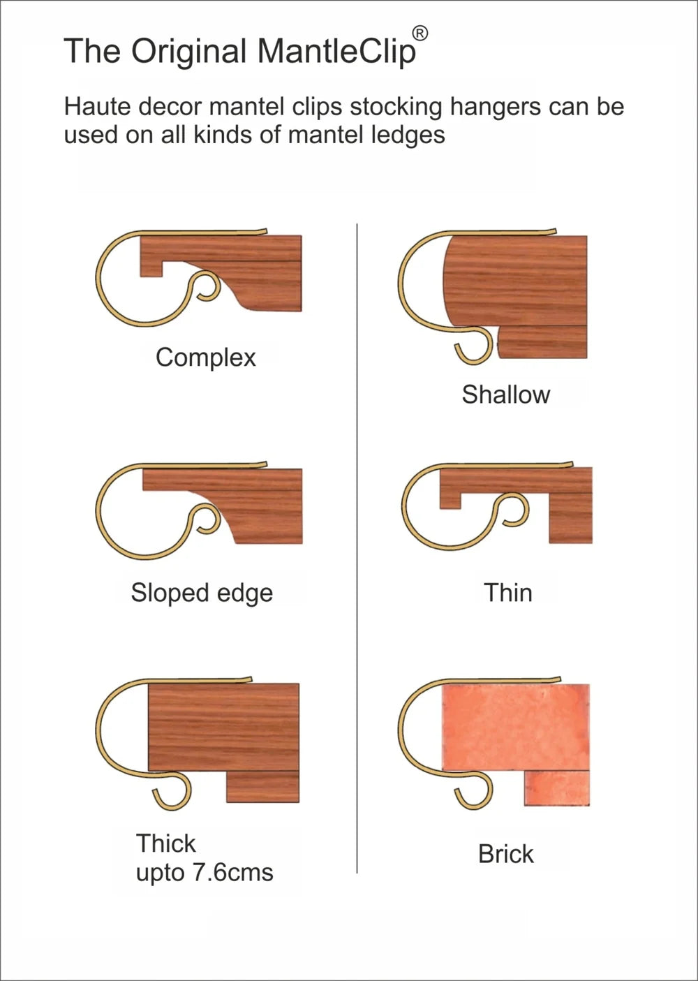 Illustrations of different uses of the mantle clip on a white background